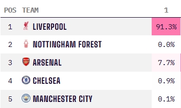 荣耀加身！大连可为夺季军直通中乙，教练球员揽获多个奖项