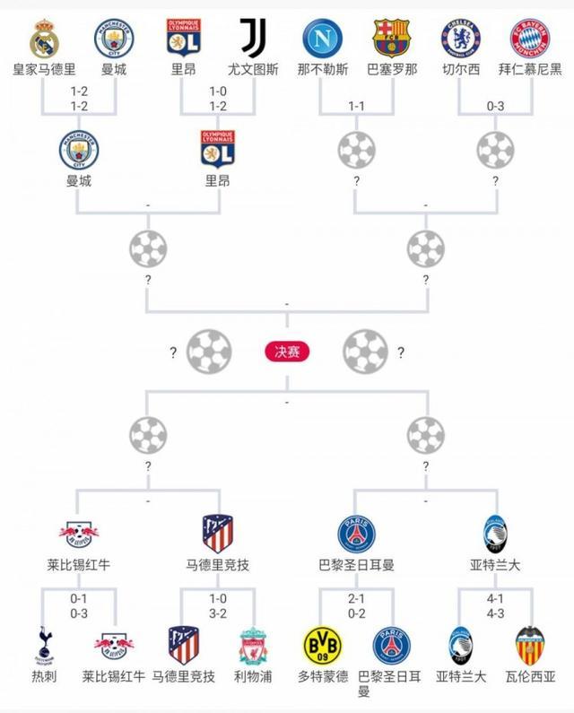 麦卡利斯特二哥：我们个子不高也不快，但总有办法取得成功