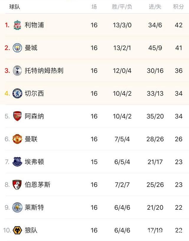 泰国娱乐综合体法案2026年环境评估报告提交