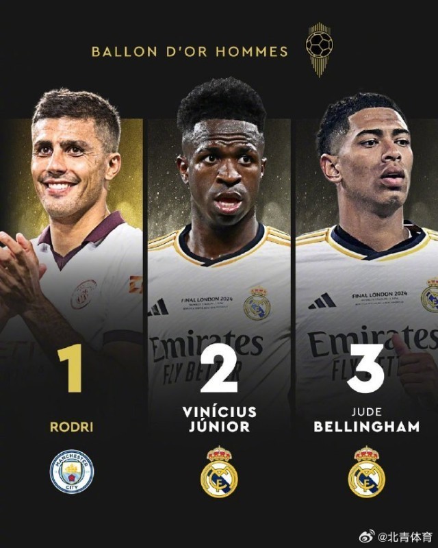 足球曝世界足坛将全面引入AI判罚系统