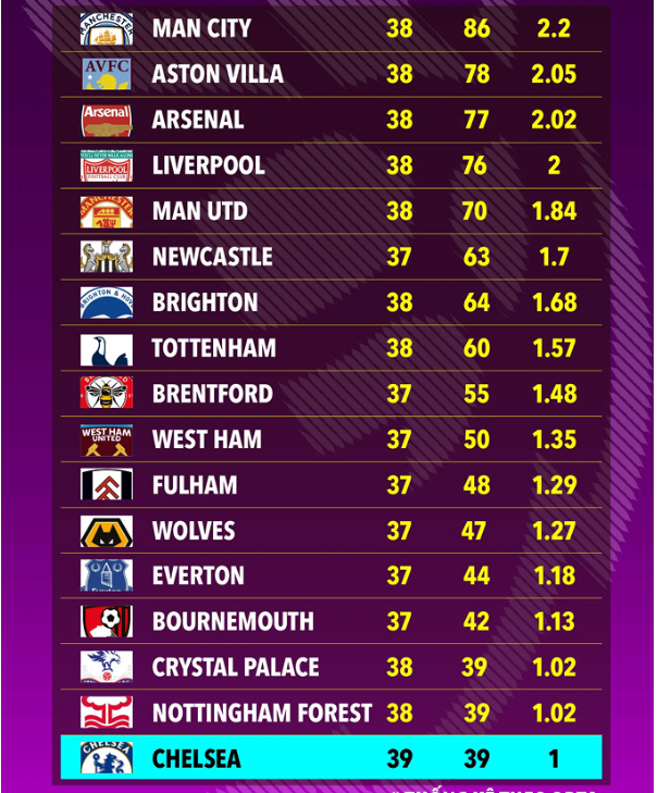 巴媒：奥斯卡此前并无严重心脏问题病史，医生正调查异常原因