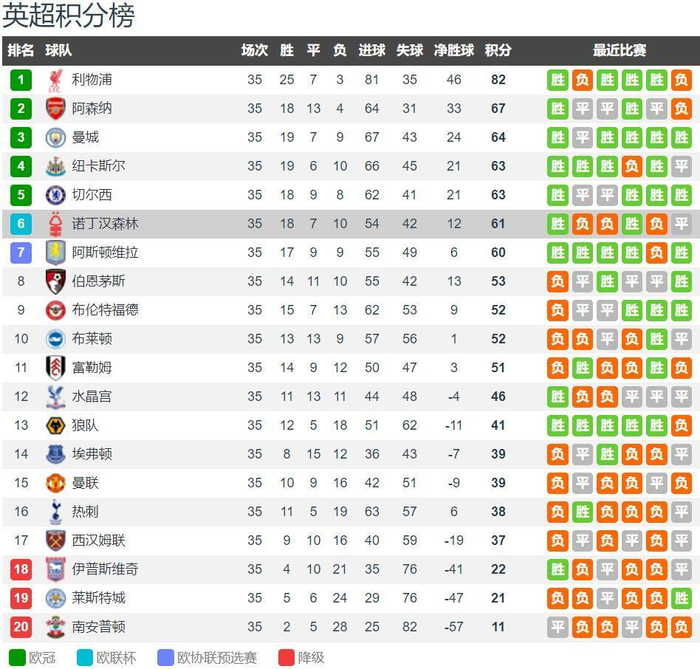日职乙半场：河野贵志建功，千叶市原暂1-0大分三神